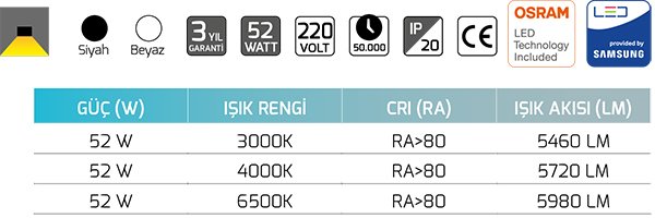 Goya Gy 8212-60 52 Watt Sarkıt Linear Armatür